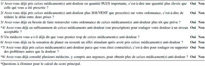 Cross-sectional study of the prevalence of prescription opioids misuse in French patients with chronic non-cancer pain: An update with the French version of the POMI scale